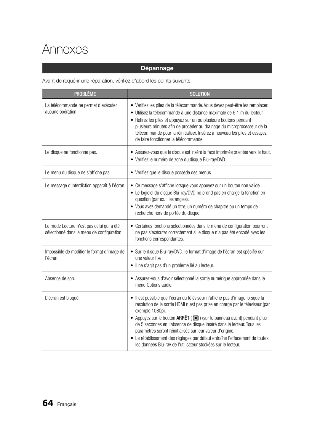 Samsung BD-D7000/XN, BD-D7000/EN, BD-D7000/ZF, BD-D7000/XE manual Annexes, Dépannage 