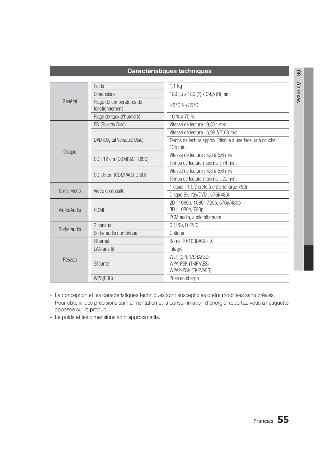 Samsung BD-D7000/XE, BD-D7000/XN, BD-D7000/EN, BD-D7000/ZF manual Caractéristiques techniques 