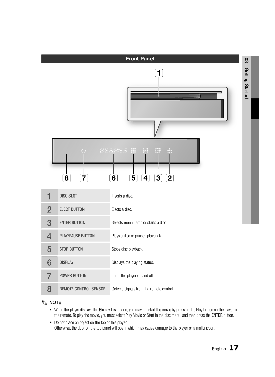 Samsung BD-D7000/EN, BD-D7000/XN, BD-D7000/ZF, BD-D7000/XE Front Panel, `` Do not place an object on the top of this player 