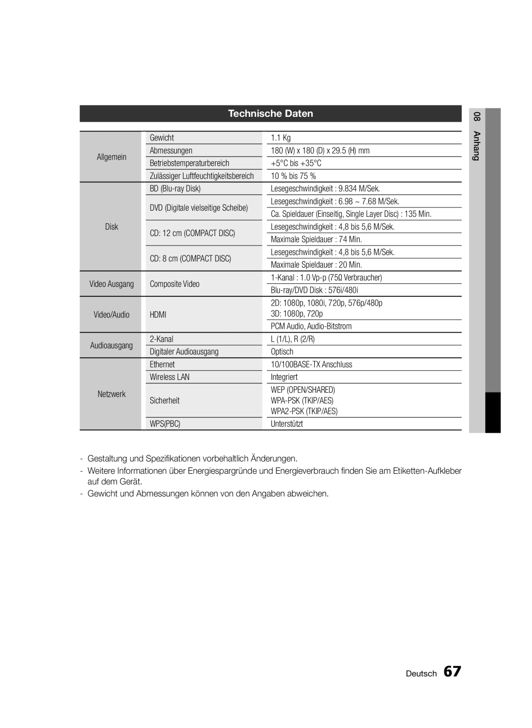 Samsung BD-D7000/XN, BD-D7000/EN, BD-D7000/ZF, BD-D7000/XE manual Technische Daten 