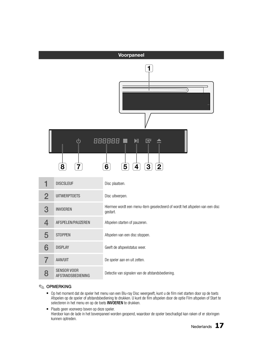 Samsung BD-D7000/XE, BD-D7000/XN, BD-D7000/EN, BD-D7000/ZF manual Discsleuf 