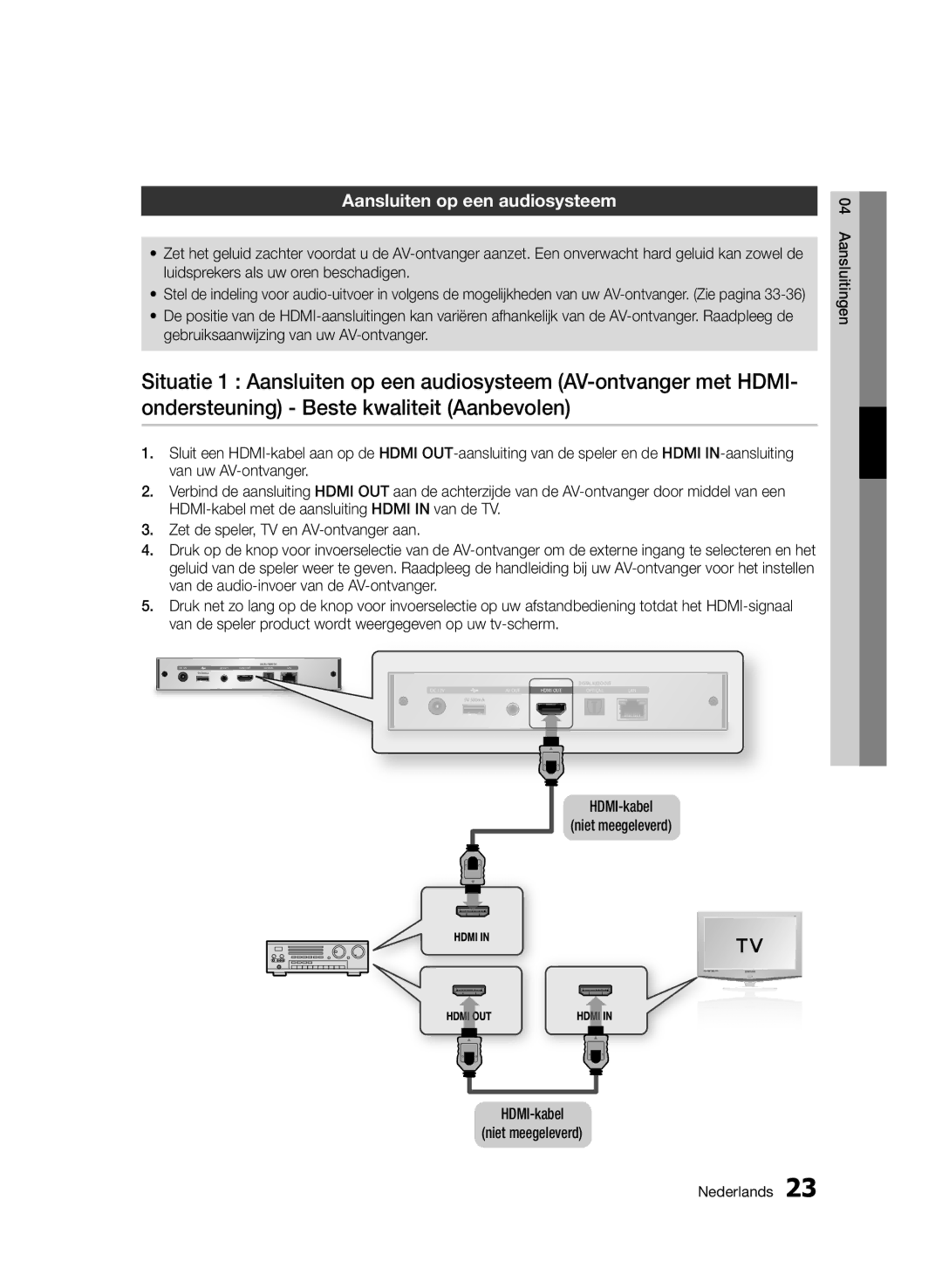 Samsung BD-D7000/EN, BD-D7000/XN, BD-D7000/ZF, BD-D7000/XE manual Aansluiten op een audiosysteem 