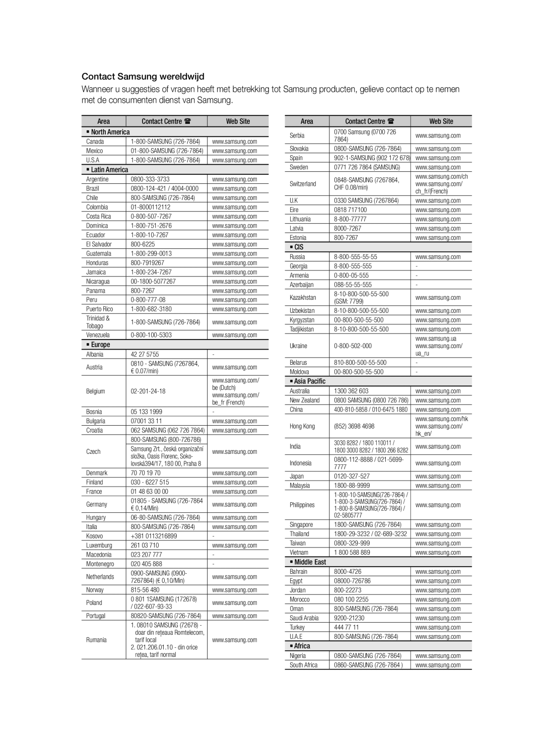 Samsung BD-D7000/XE, BD-D7000/XN, BD-D7000/EN, BD-D7000/ZF manual ` Cis 