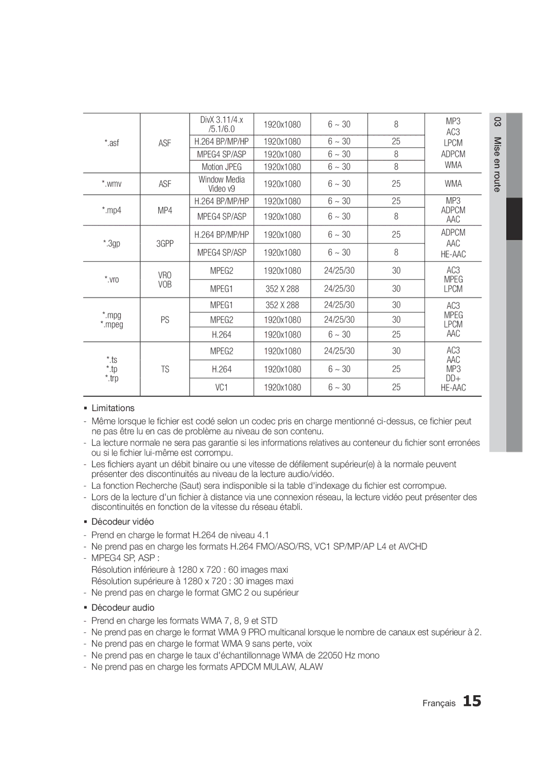 Samsung BD-D7000/XE, BD-D7000/XN, BD-D7000/EN, BD-D7000/ZF manual Asf 