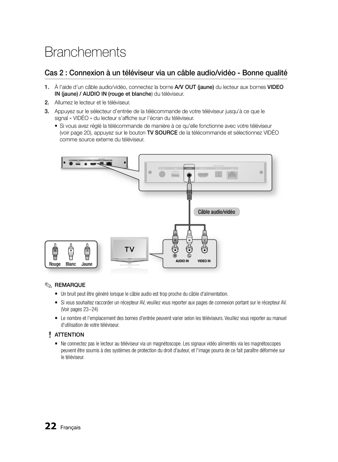 Samsung BD-D7000/ZF, BD-D7000/XN, BD-D7000/EN, BD-D7000/XE manual Câble audio/vidéo, Rouge Blanc Jaune 