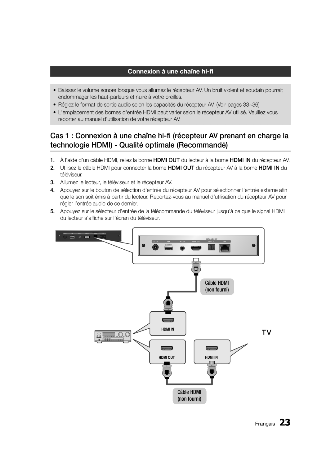 Samsung BD-D7000/XE, BD-D7000/XN, BD-D7000/EN, BD-D7000/ZF manual Connexion à une chaîne hi-fi 