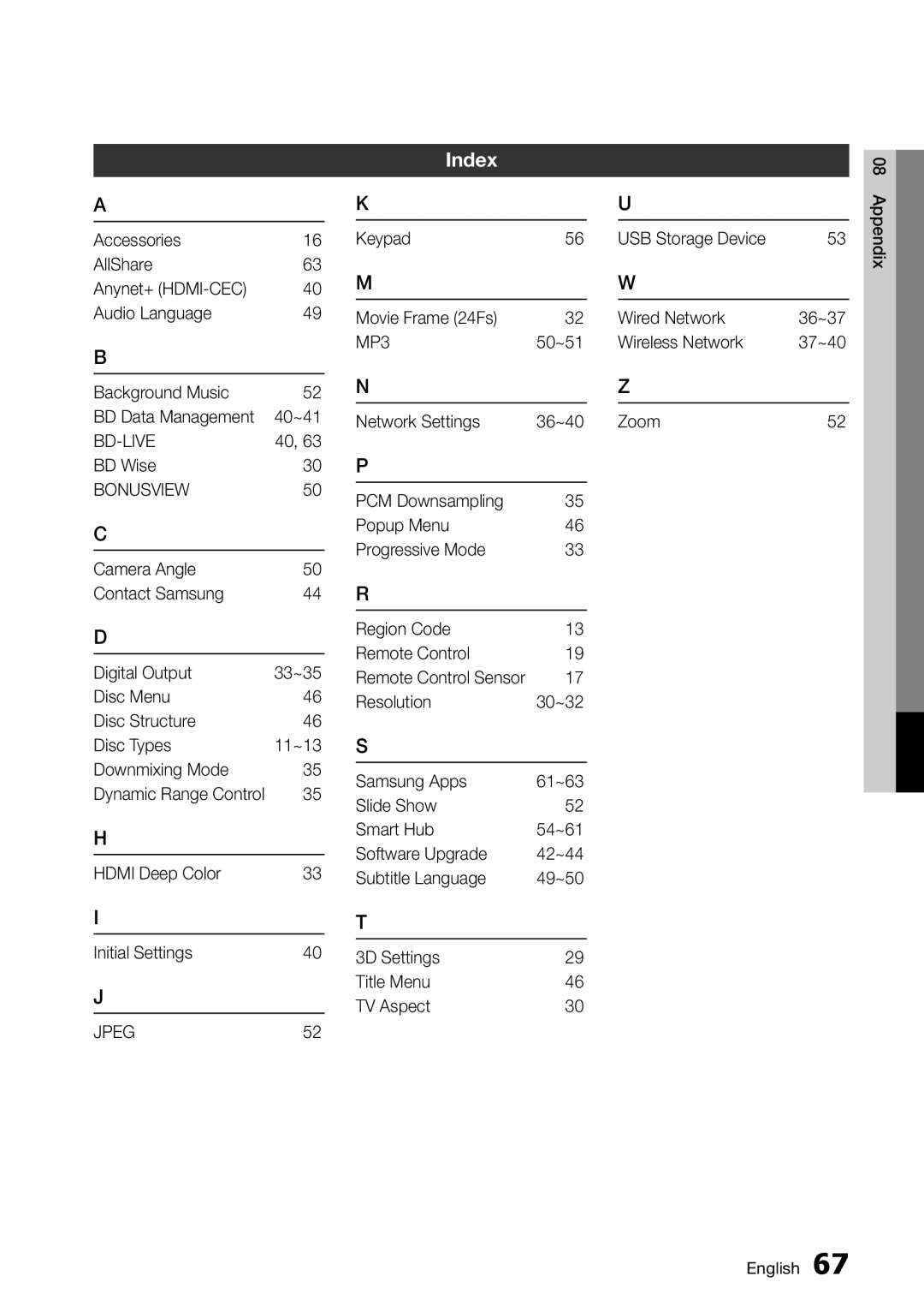 Samsung BD-D7000/ZF, BD-D7000/ZA manual Index, BD Wise 