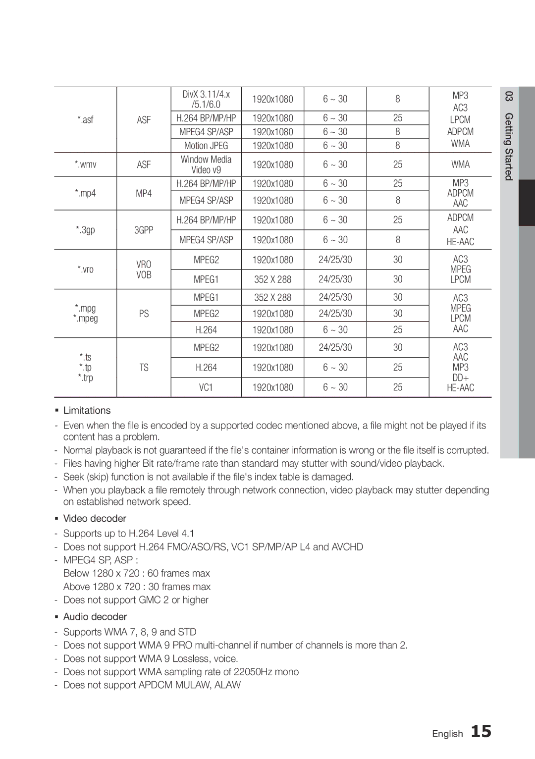 Samsung BD-D7000/ZA user manual Asf, Wma 