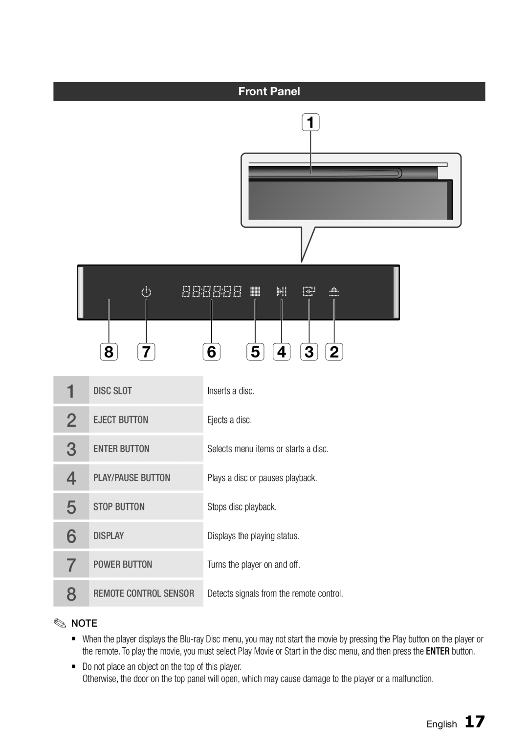 Samsung BD-D7000/ZA user manual Front Panel, `` Do not place an object on the top of this player 