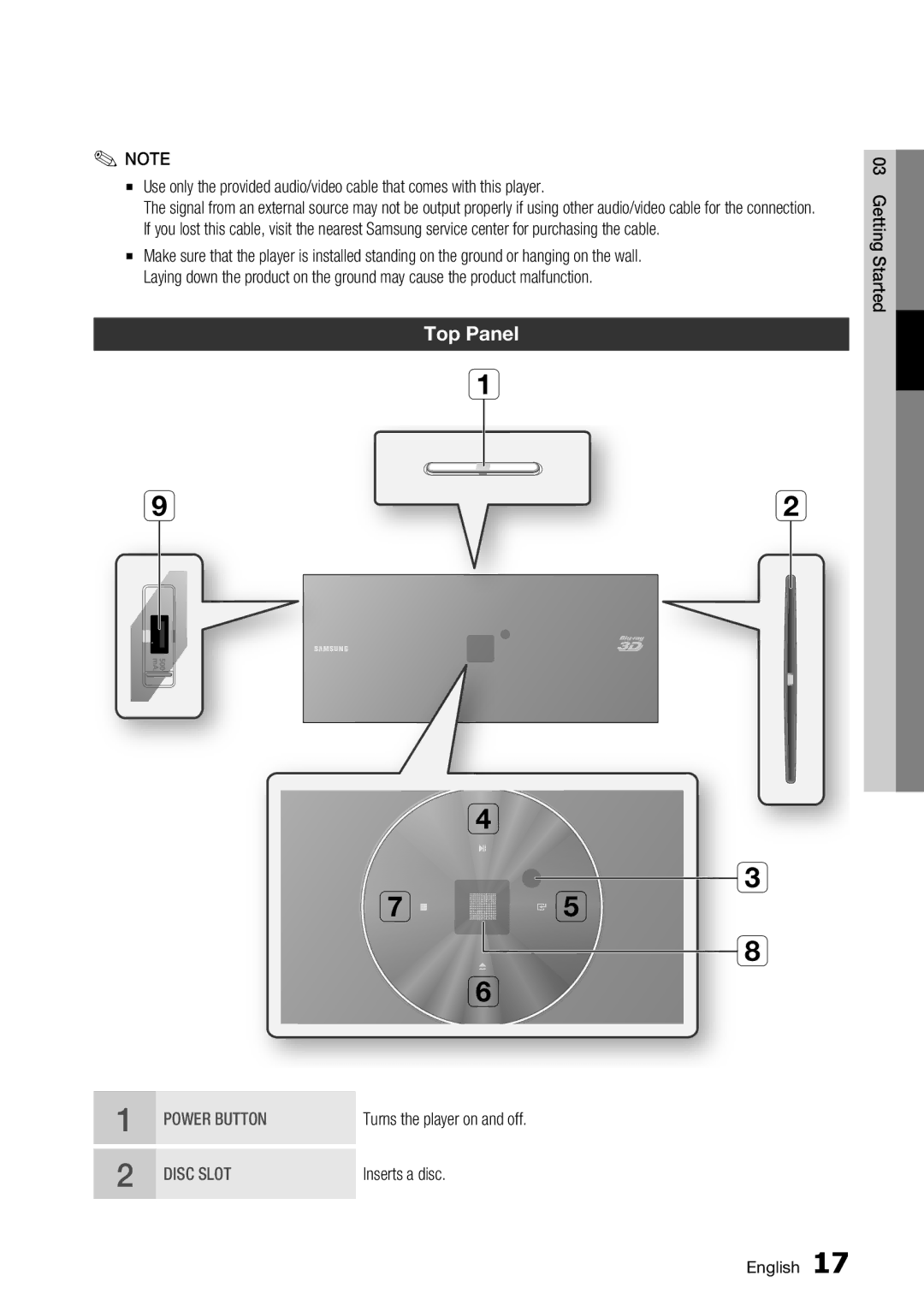 Samsung BD-D7500 user manual Top Panel 