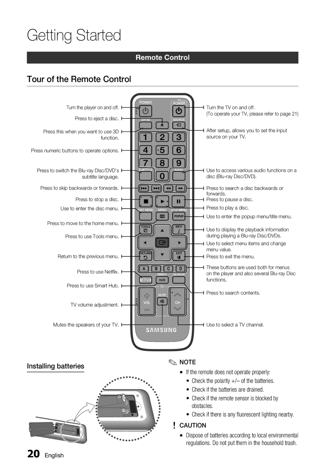 Samsung BD-D7500 Tour of the Remote Control, Installing batteries, Check if the batteries are drained, Obstacles 