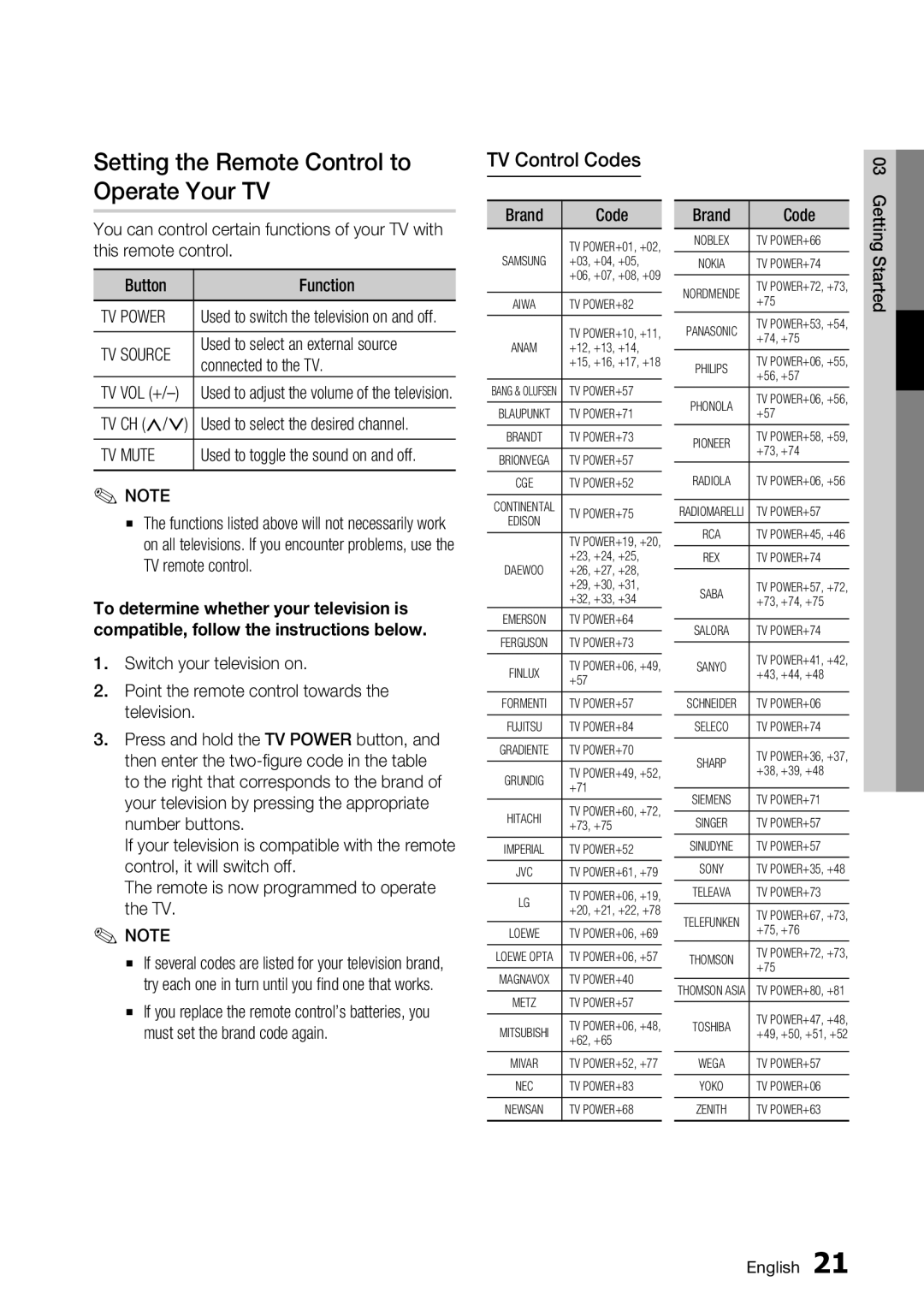 Samsung BD-D7500 user manual Setting the Remote Control to Operate Your TV, TV Control Codes, Connected to the TV, Tv Ch 