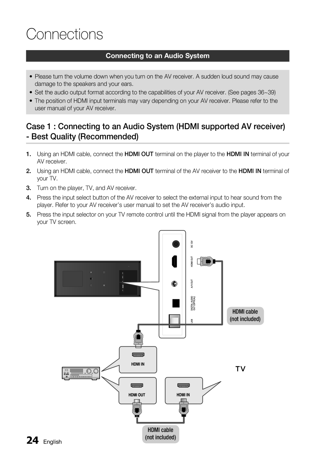 Samsung BD-D7500 user manual Connecting to an Audio System, Hdmi cable 24not included English 