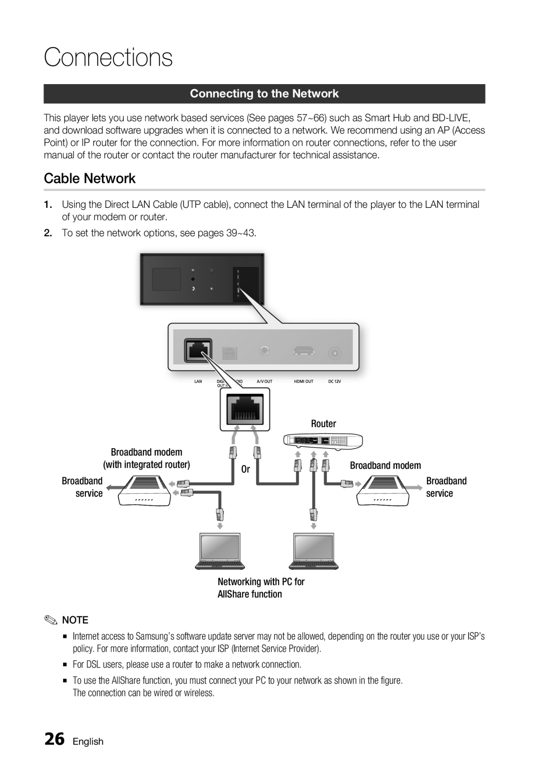 Samsung BD-D7500 user manual Cable Network, Connecting to the Network, Service Networking with PC for AllShare function 