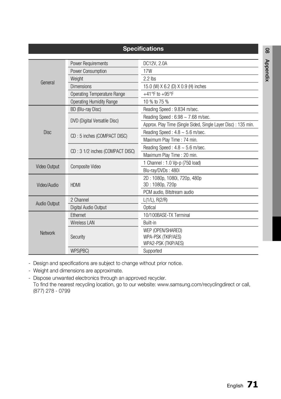 Samsung BD-D7500 user manual Specifications 