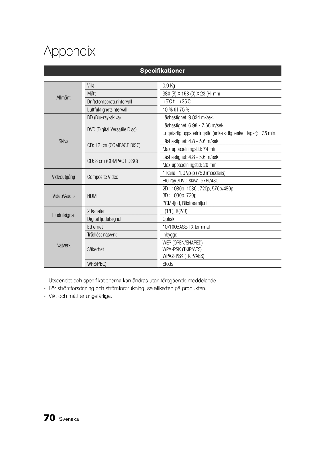 Samsung BD-D7500/XE, BD-D7500B/XE, BD-D7500E/XE manual Specifikationer 