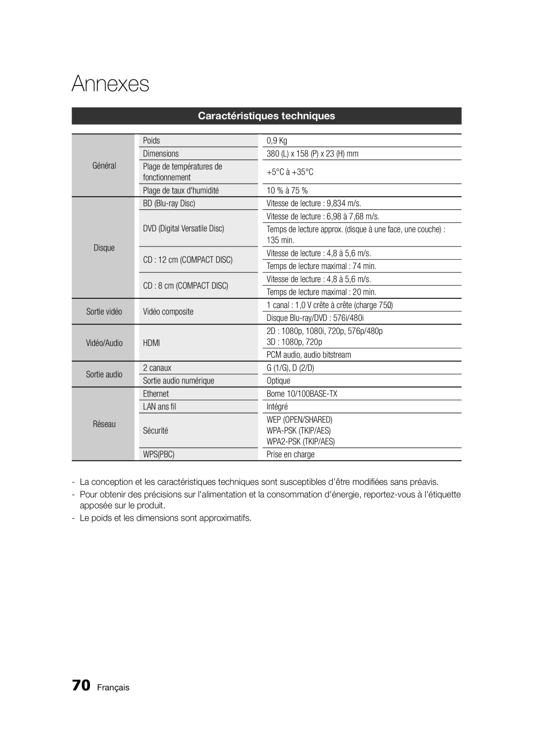 Samsung BD-D7500B/XE, BD-D7500B/XN, BD-D7500/XN, BD-D7500/ZF, BD-D7500B/ZF, BD-D7500/EN manual Caractéristiques techniques 