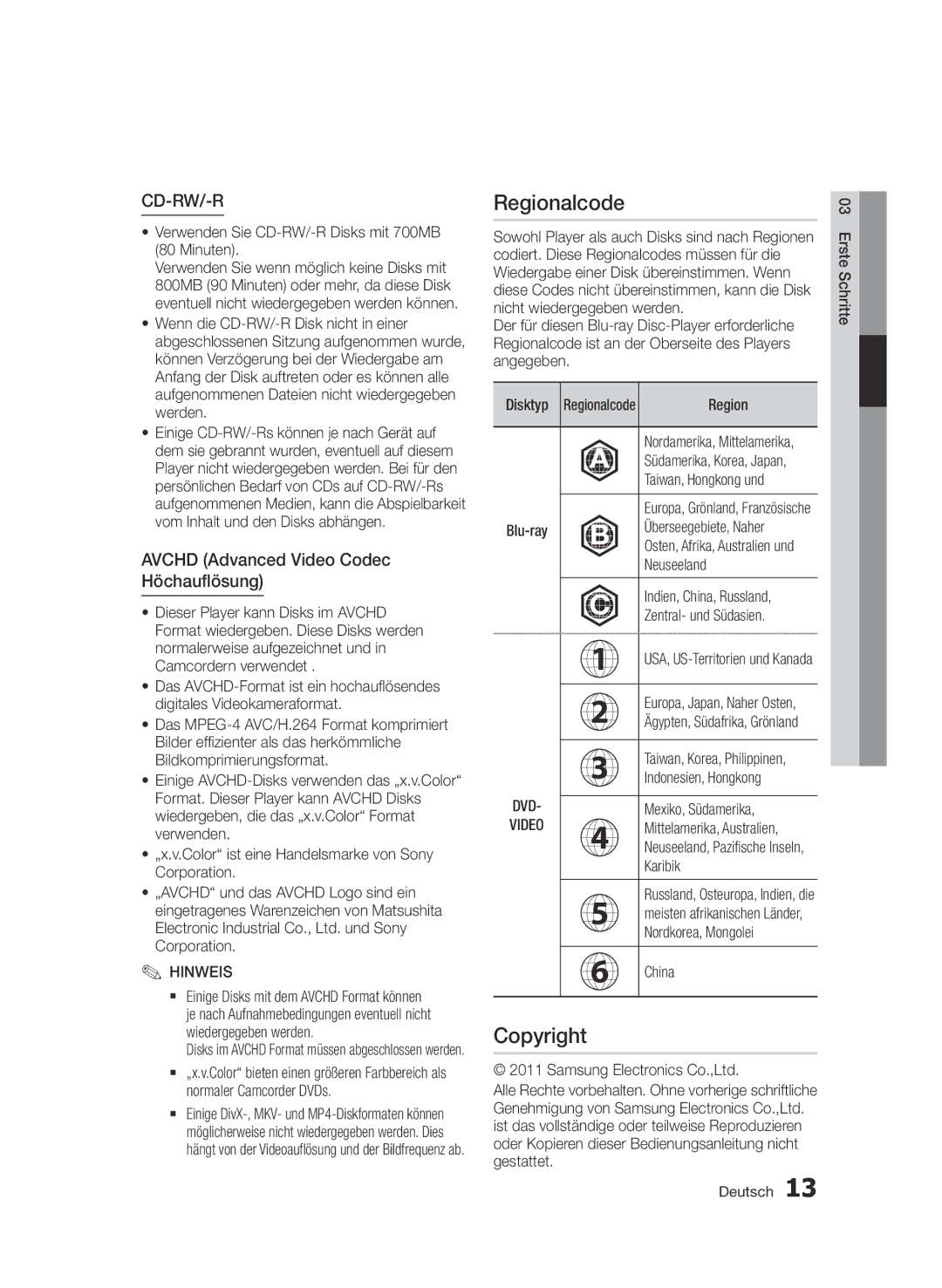 Samsung BD-D7500B/ZF, BD-D7500B/XN, BD-D7500/XN, BD-D7500/ZF manual Regionalcode, Avchd Advanced Video Codec Höchauflösung 