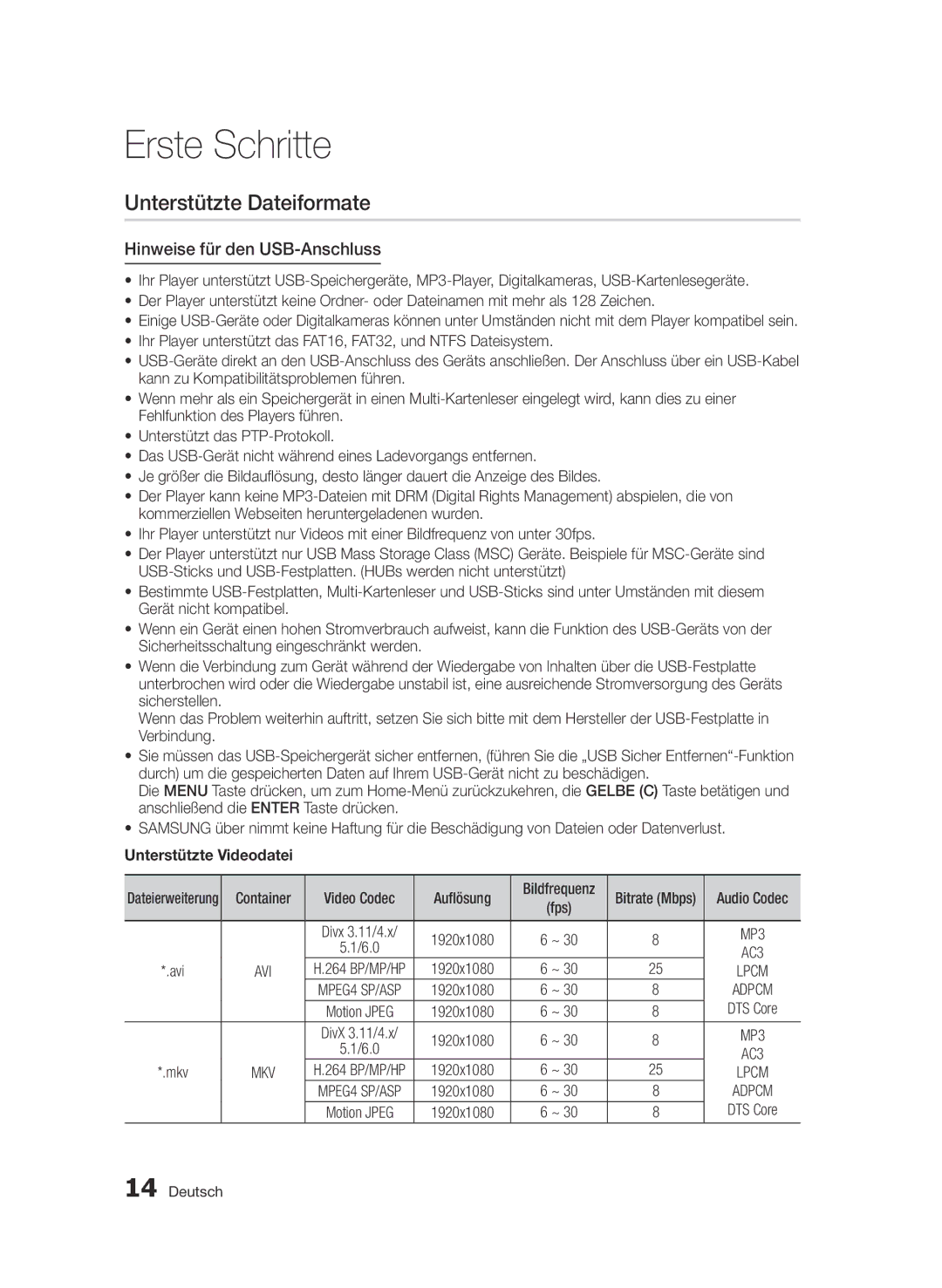 Samsung BD-D7500/EN manual Unterstützte Dateiformate, Hinweise für den USB-Anschluss, Unterstützte Videodatei, Bitrate Mbps 