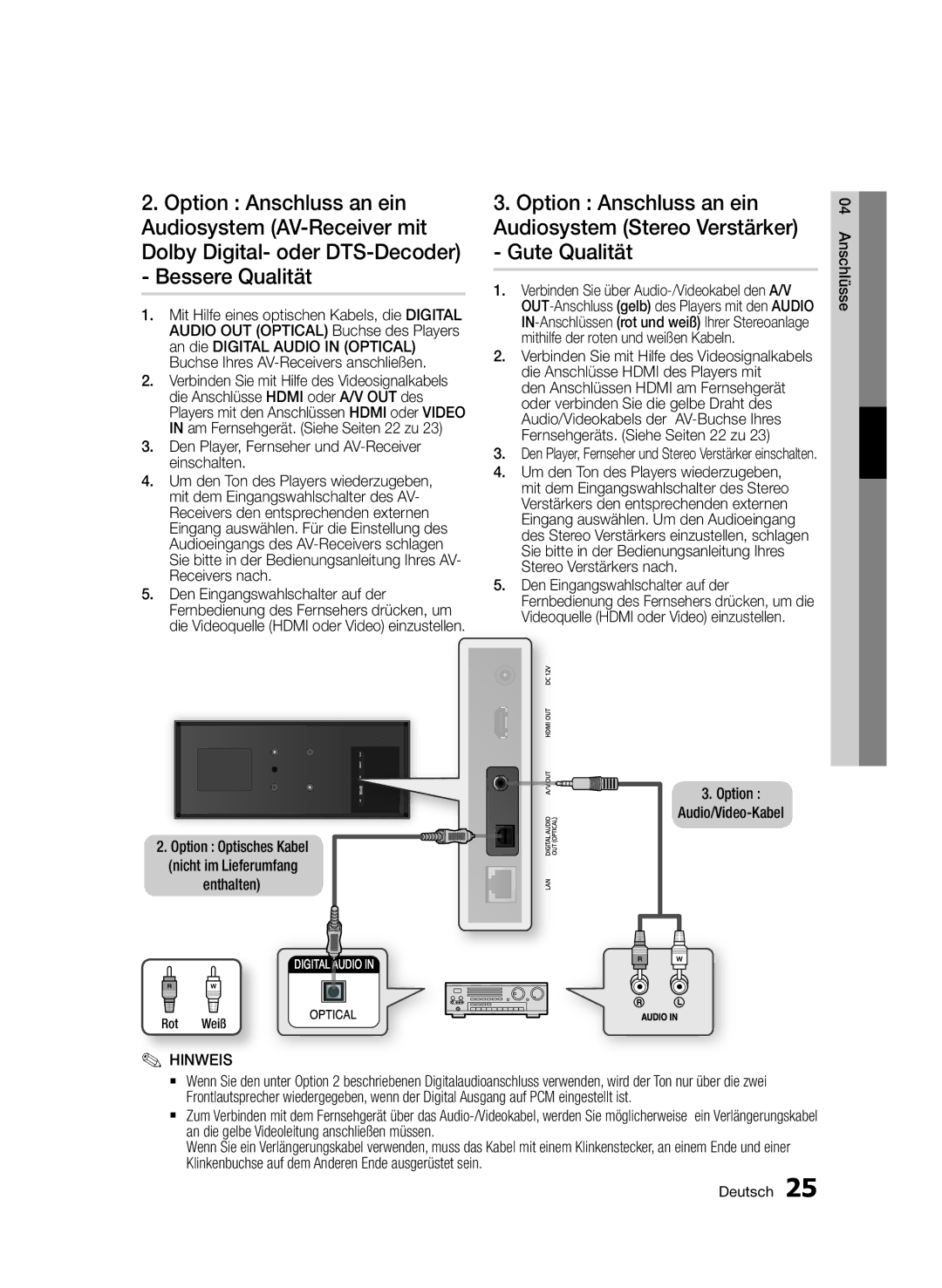 Samsung BD-D7500/XN, BD-D7500B/XN, BD-D7500/ZF Buchse Ihres AV-Receivers anschließen, Option Audio/Video-Kabel, Rot Weiß 