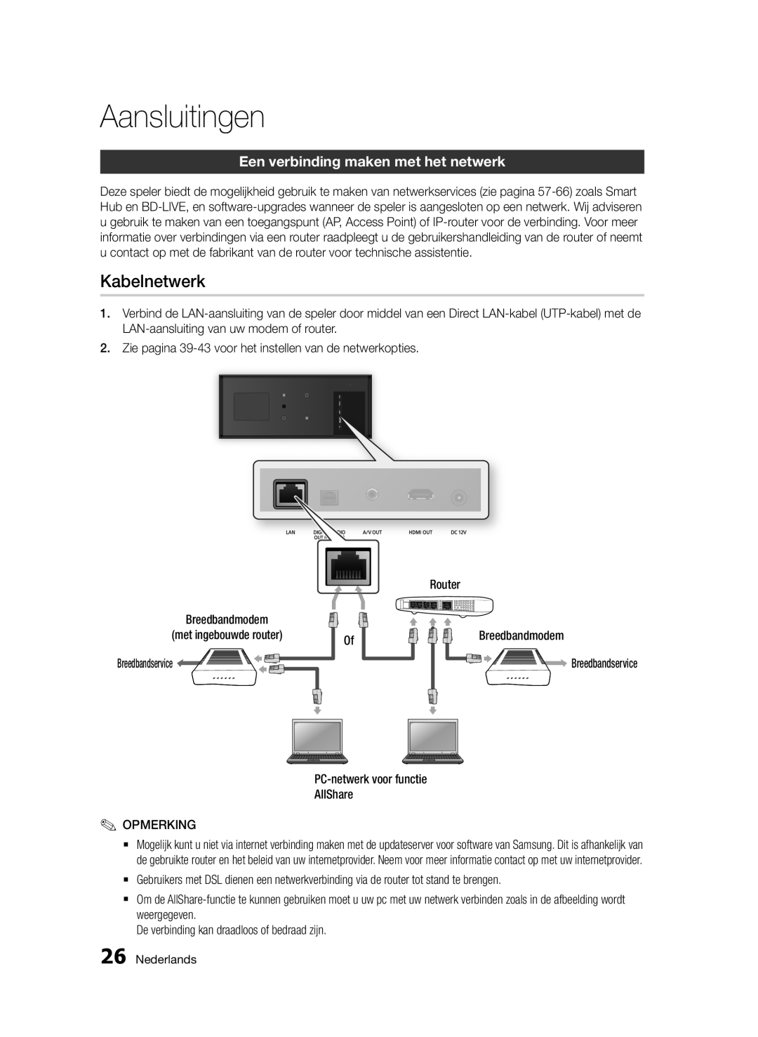 Samsung BD-D7500/XN, BD-D7500B/XN, BD-D7500/ZF, BD-D7500B/ZF, BD-D7500/EN Kabelnetwerk, Een verbinding maken met het netwerk 