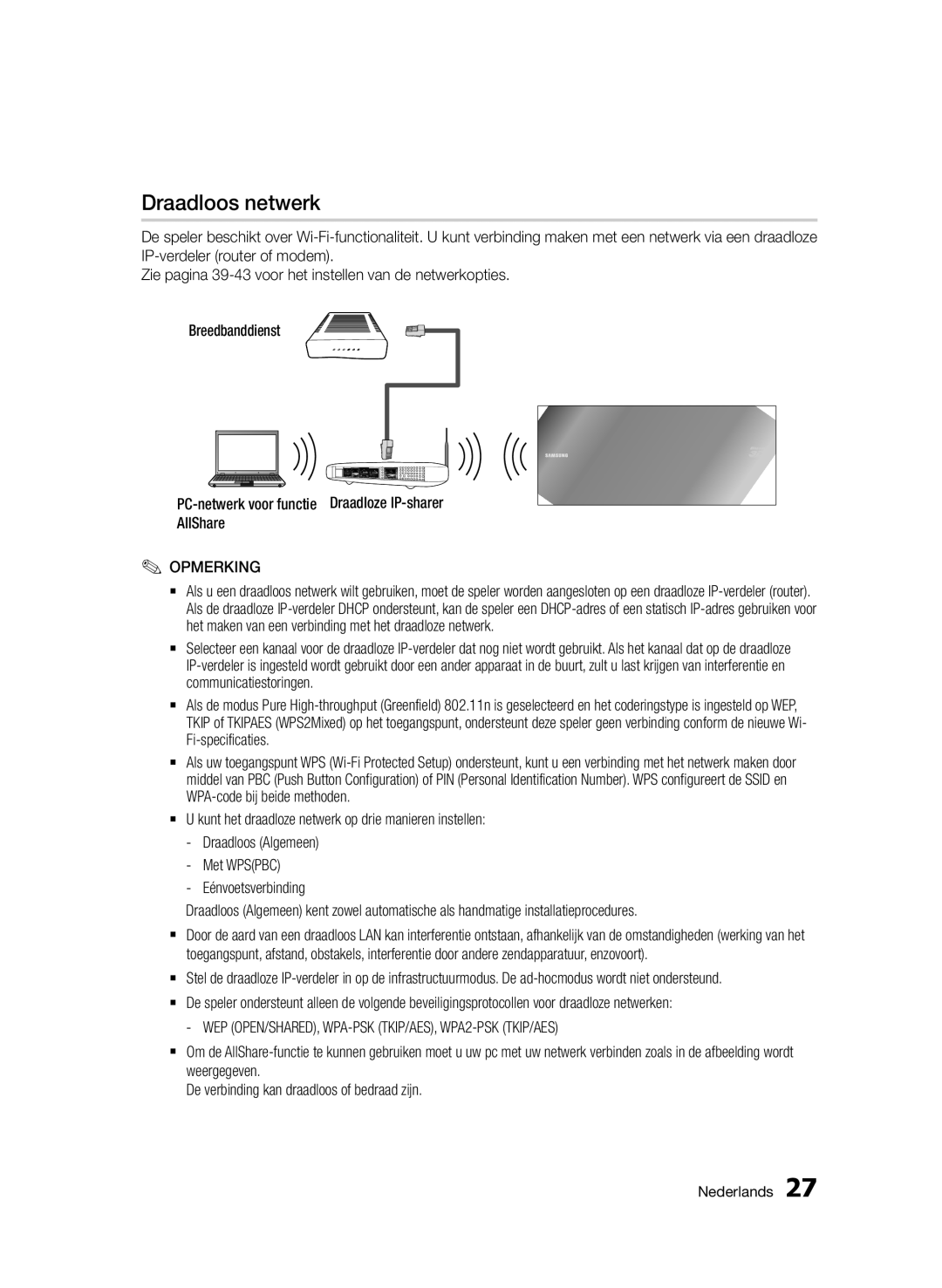 Samsung BD-D7500/ZF, BD-D7500B/XN, BD-D7500/XN manual Draadloos netwerk, WEP OPEN/SHARED, WPA-PSK TKIP/AES, WPA2-PSK TKIP/AES 