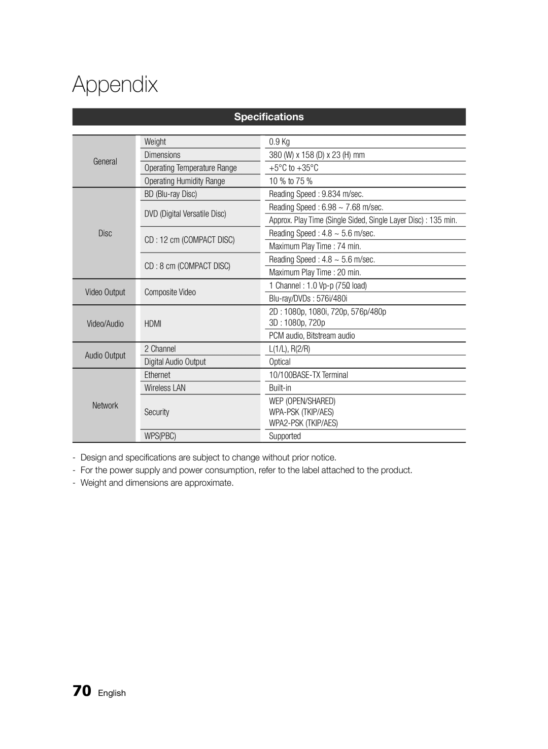 Samsung BD-D7500B/XN, BD-D7500/XN, BD-D7500/ZF, BD-D7500B/ZF, BD-D7500/EN, BD-D7500B/XE, BD-D7500/XE manual Specifications 