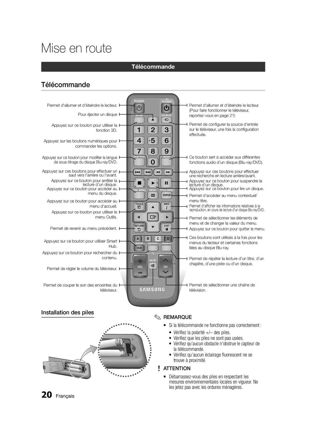 Samsung BD-D7500/EN, BD-D7500B/XN, BD-D7500/XN, BD-D7500/ZF, BD-D7500B/ZF, BD-D7500B/XE Télécommande, Installation des piles 