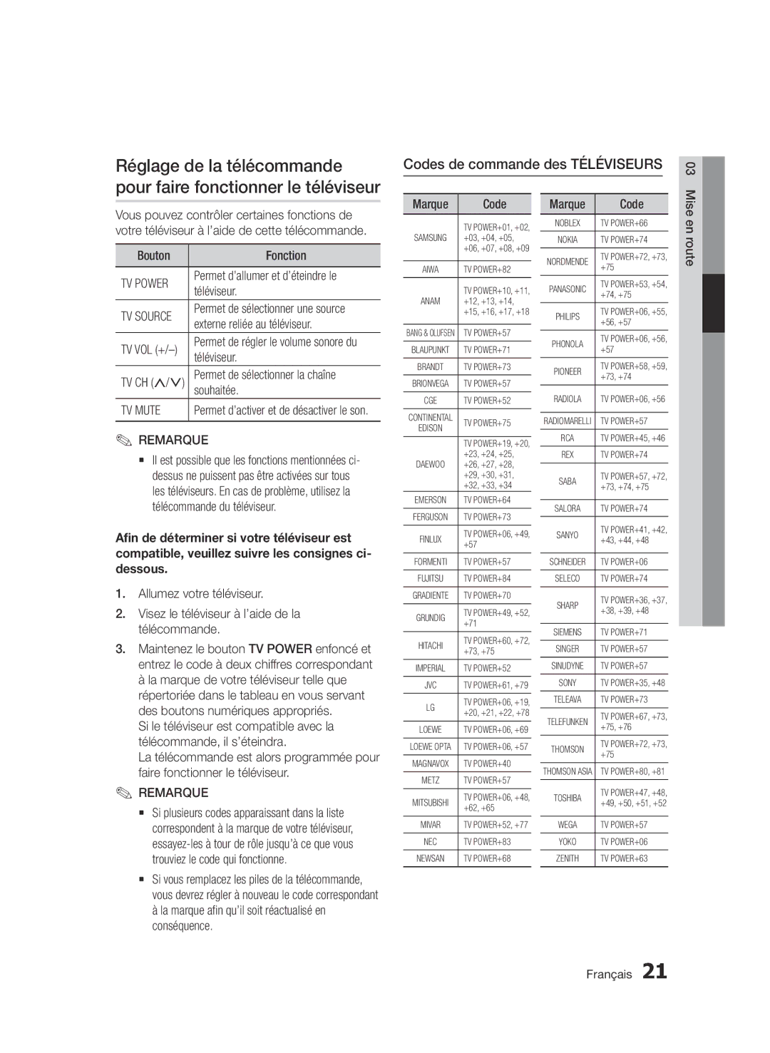 Samsung BD-D7500B/XE, BD-D7500B/XN, BD-D7500/XN, BD-D7500/ZF, BD-D7500B/ZF, BD-D7500/EN manual Codes de commande des téléviseurs 