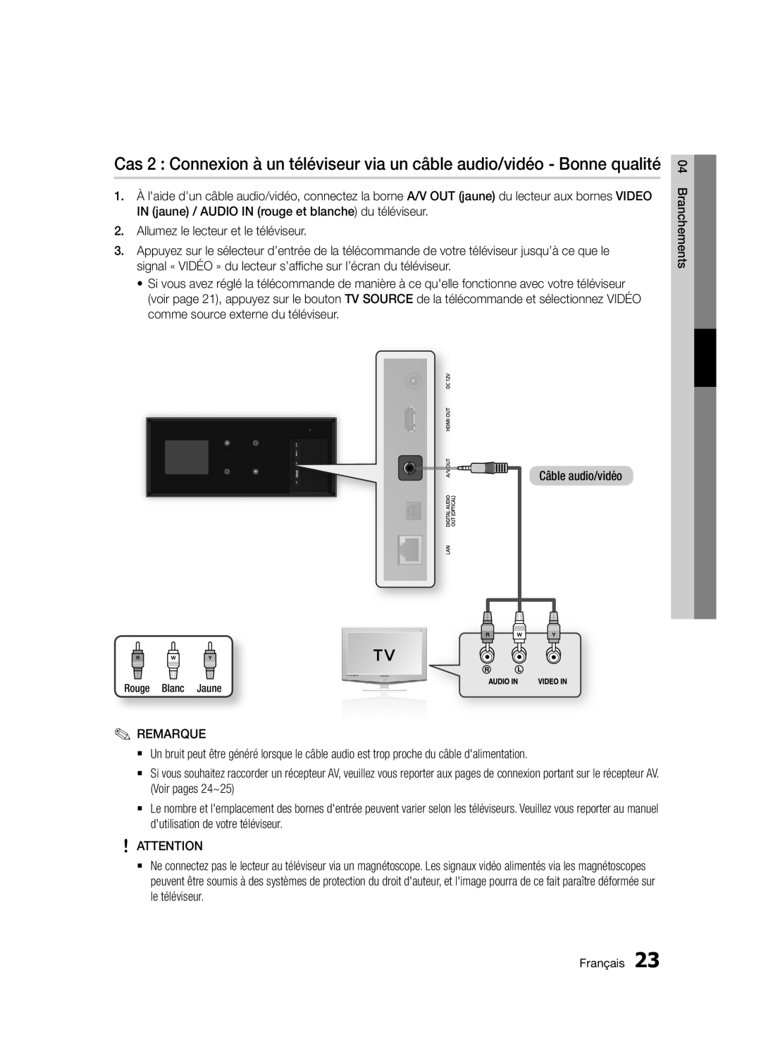 Samsung BD-D7500B/XN, BD-D7500/XN, BD-D7500/ZF, BD-D7500B/ZF, BD-D7500/EN, BD-D7500B/XE, BD-D7500/XE manual Rouge Blanc Jaune 