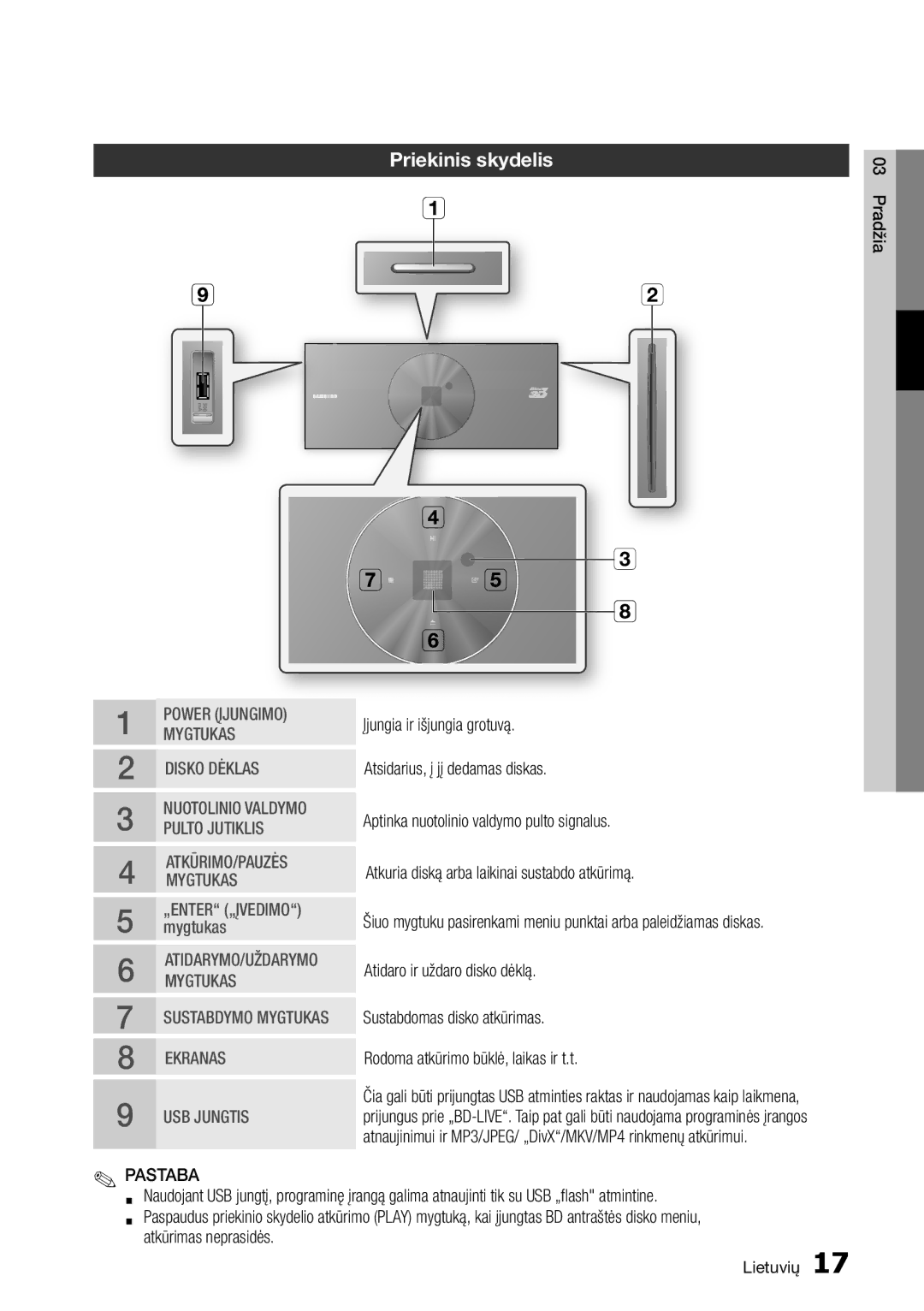 Samsung BD-D7500/EN manual Priekinis skydelis, 6Atidaro ir uždaro disko dėklą, Sustabdomas disko atkūrimas 