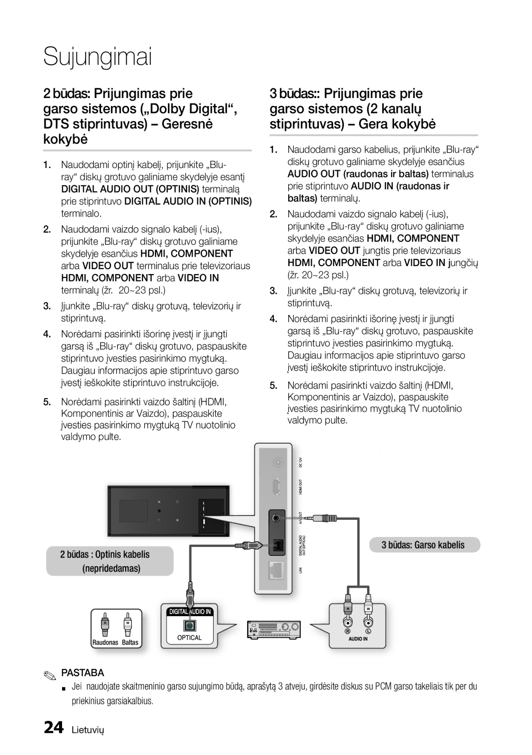 Samsung BD-D7500/EN manual Būdas Optinis kabelis nepridedamas 