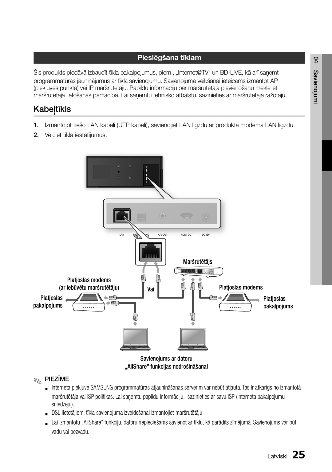 Samsung BD-D7500/EN manual Kabeļtīkls, Pieslēgšana tīklam, Veiciet tīkla iestatījumus, Maršrutētājs Platjoslas modems 