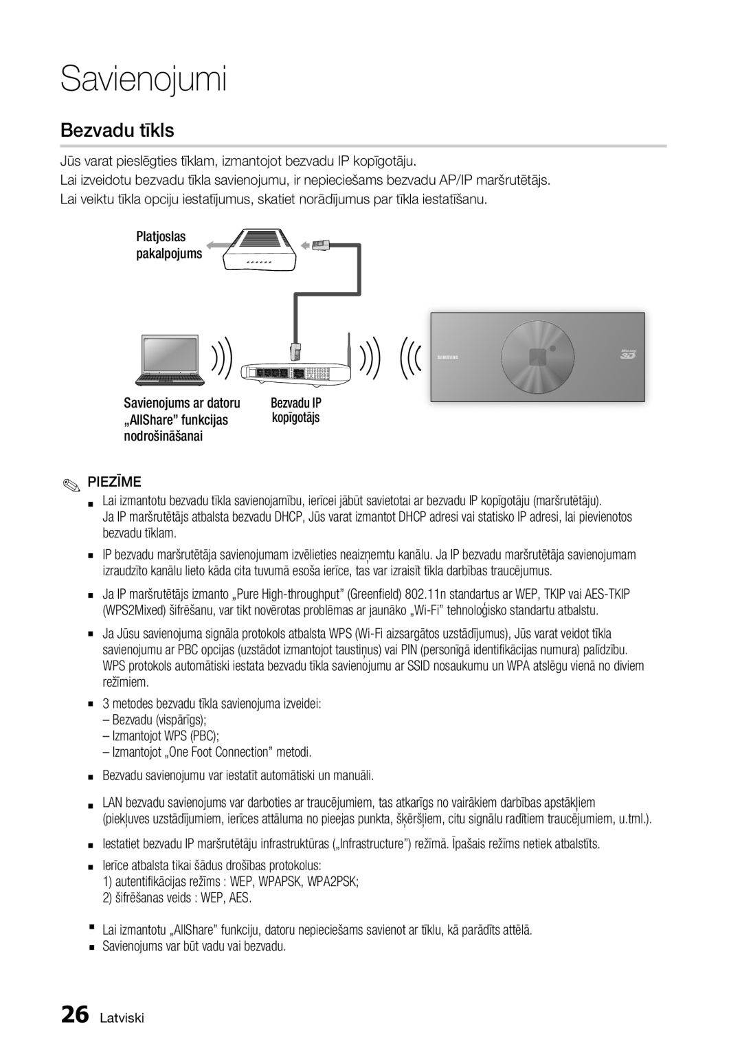 Samsung BD-D7500/EN manual Bezvadu tīkls, Savienojums ar datoru, „AllShare funkcijas, Nodrošināšanai 