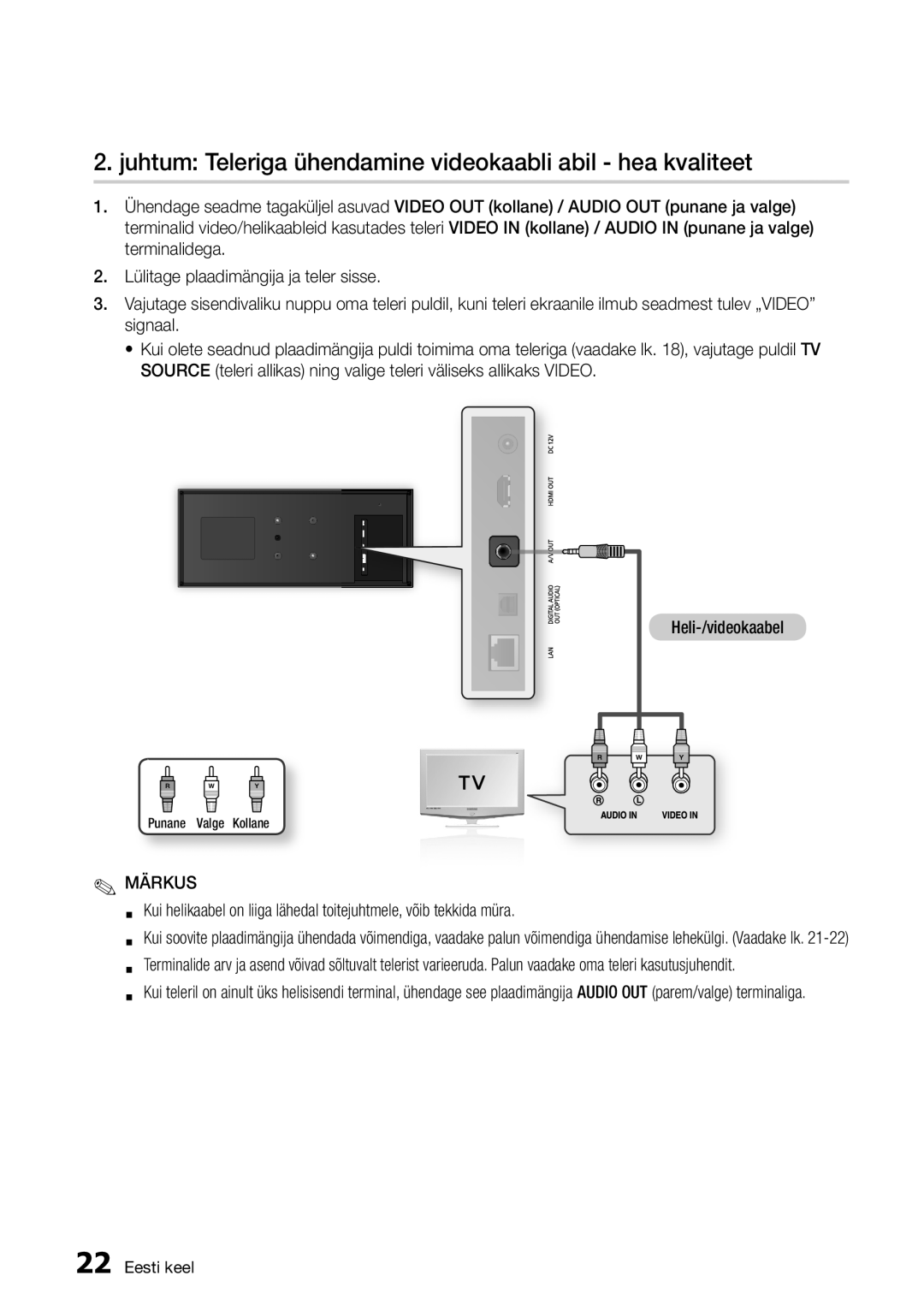 Samsung BD-D7500/EN manual Juhtum Teleriga ühendamine videokaabli abil hea kvaliteet 