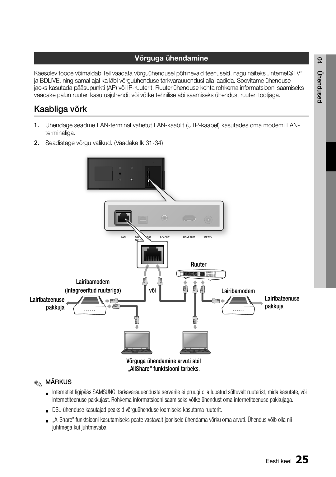 Samsung BD-D7500/EN manual Kaabliga võrk, ConnectingVõrgugatoühendaminet Network, Lairibamodem Integreeritud ruuteriga 