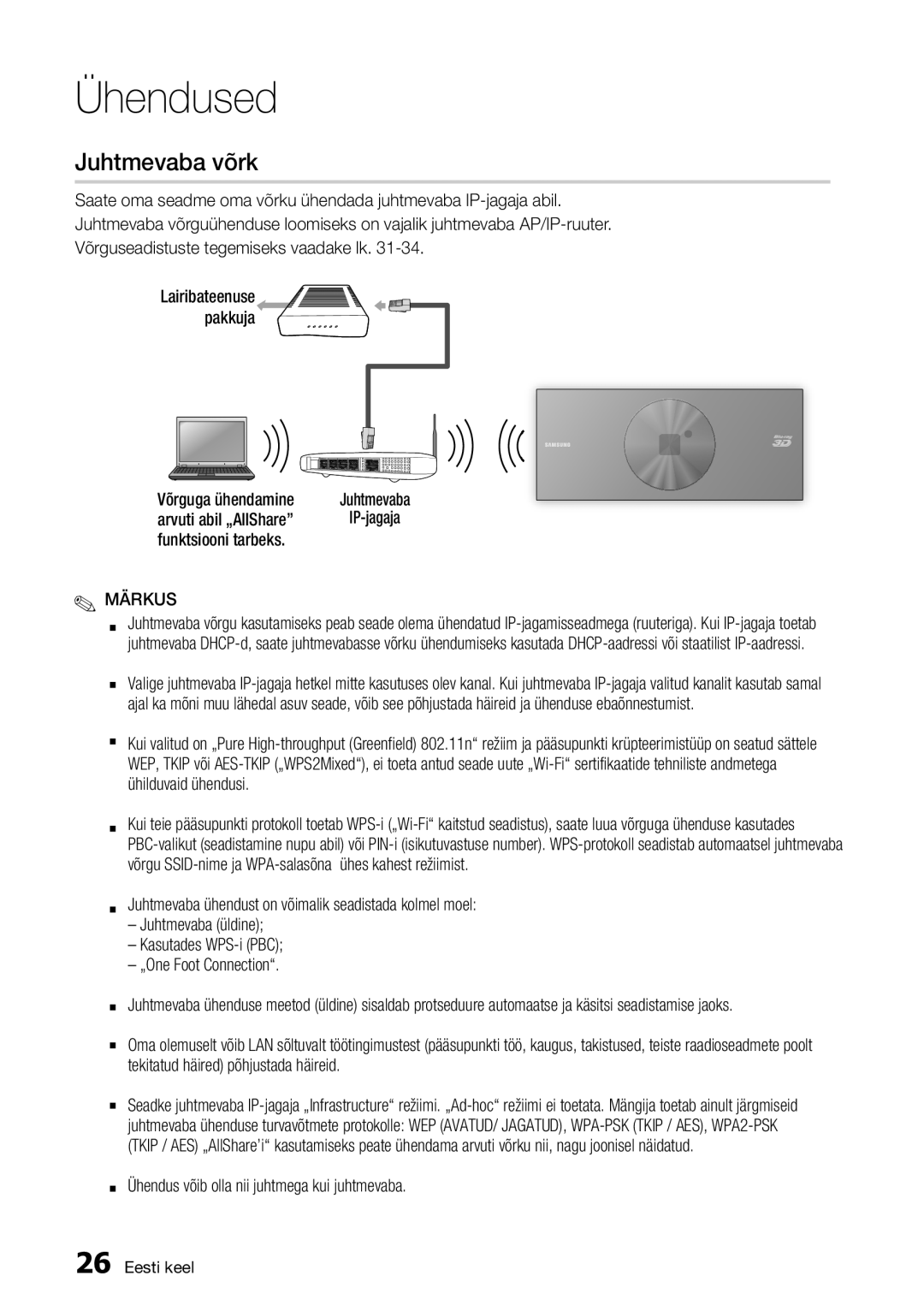 Samsung BD-D7500/EN manual Juhtmevaba võrk, Võrguga ühendamine, Arvuti abil „AllShare, Funktsiooni tarbeks 