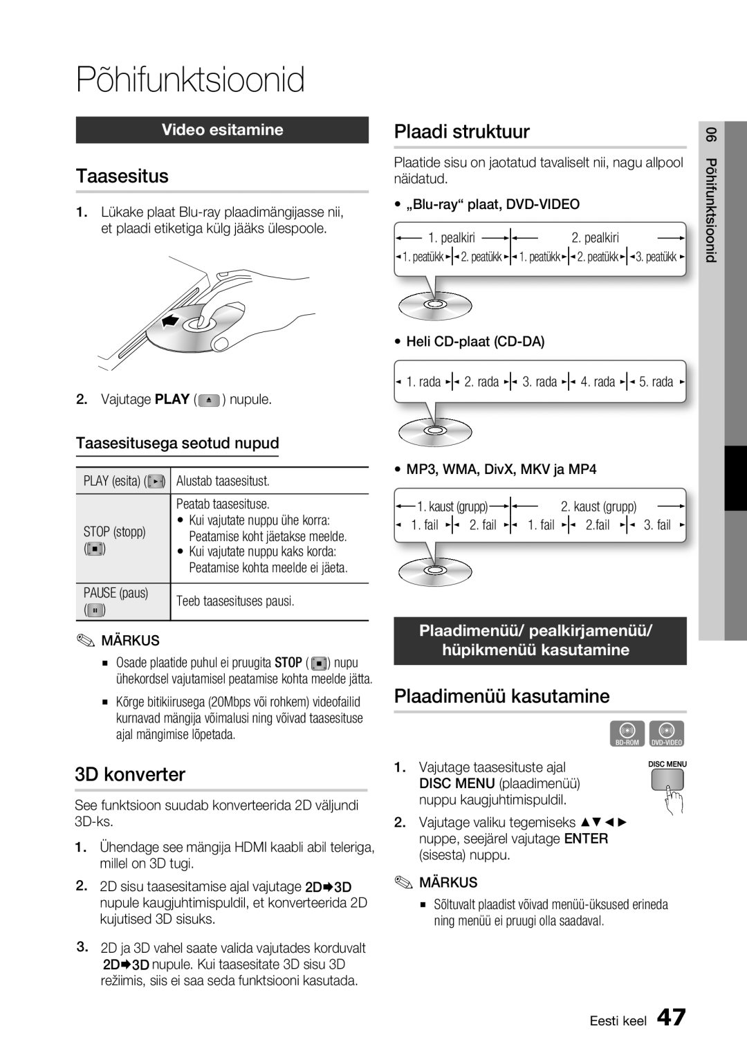 Samsung BD-D7500/EN manual Põhifunktsioonid, Taasesitus, Plaadi struktuur, 3D konverter, Plaadimenüü kasutamine 