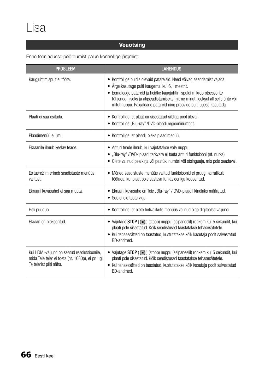 Samsung BD-D7500/EN manual Lisa, Veaotsing 