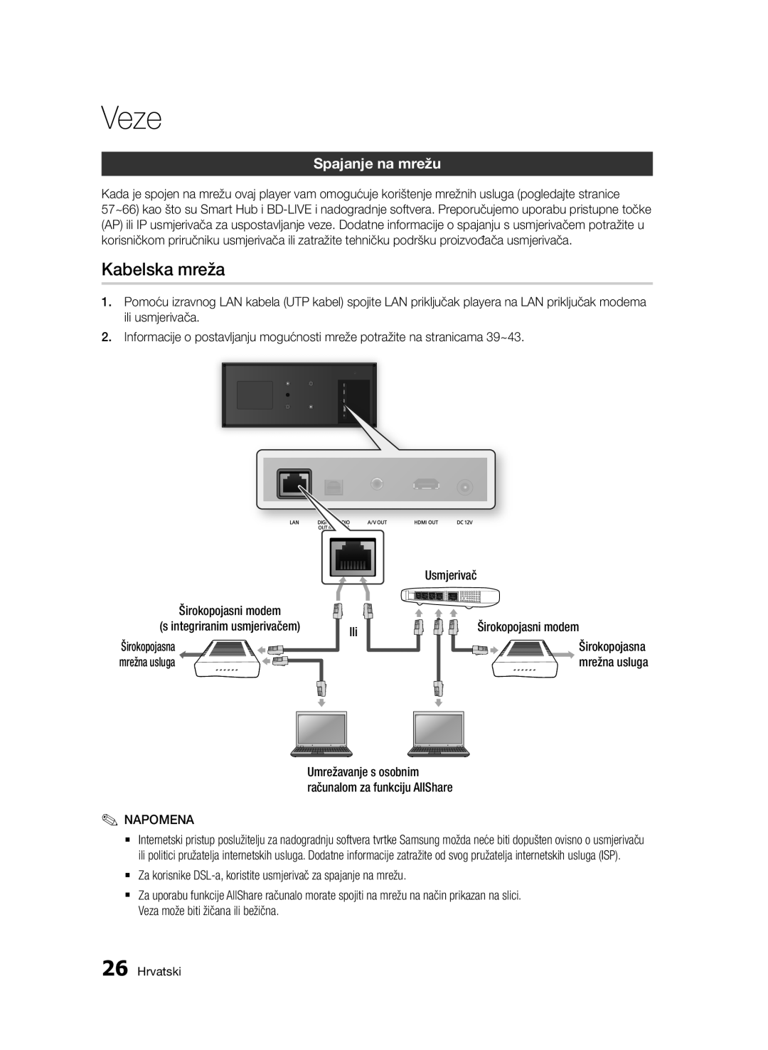 Samsung BD-D7500/EN manual Kabelska mreža, Spajanje na mrežu 