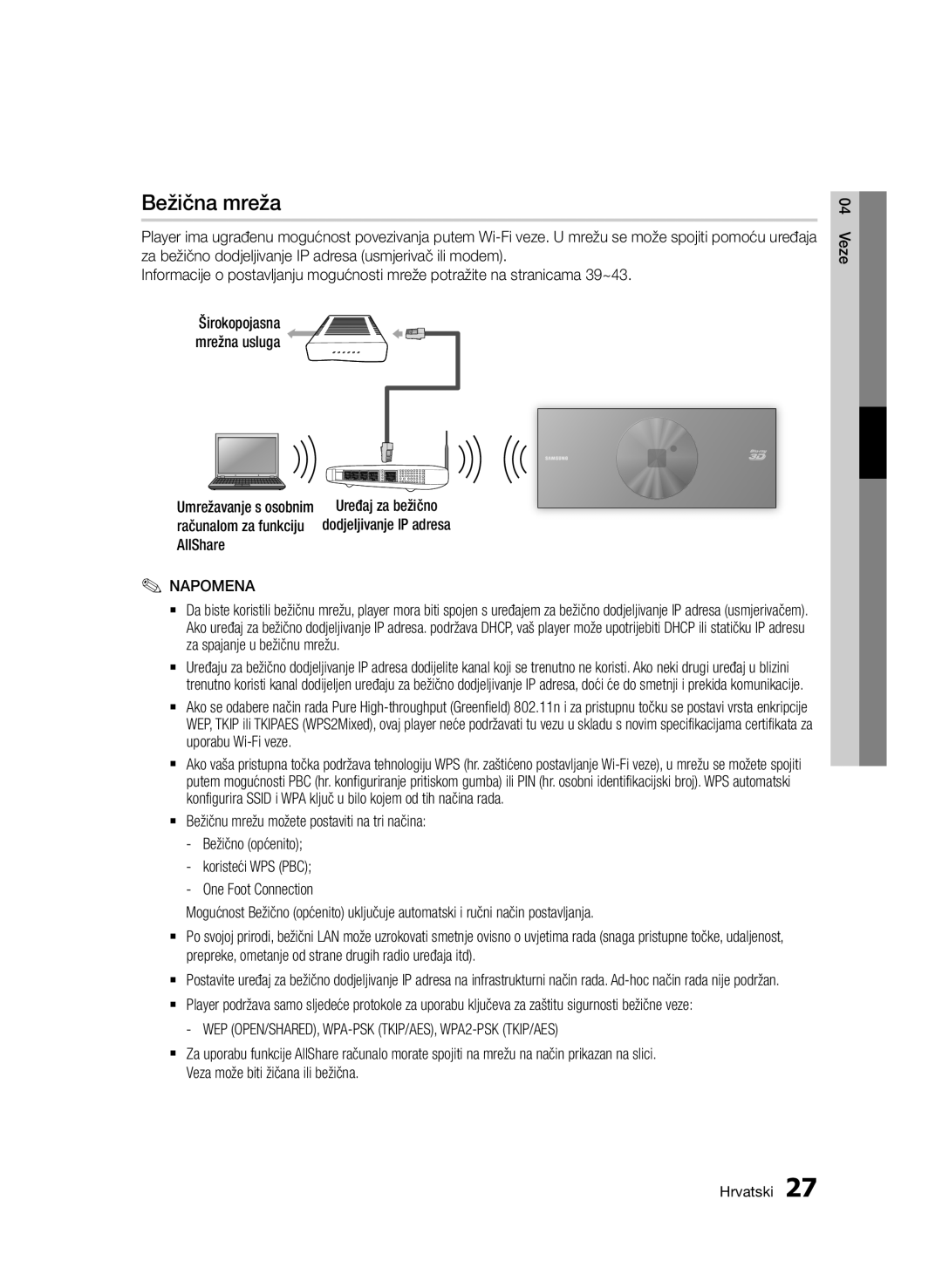 Samsung BD-D7500/EN manual AllShare, WEP OPEN/SHARED, WPA-PSK TKIP/AES, WPA2-PSK TKIP/AES 