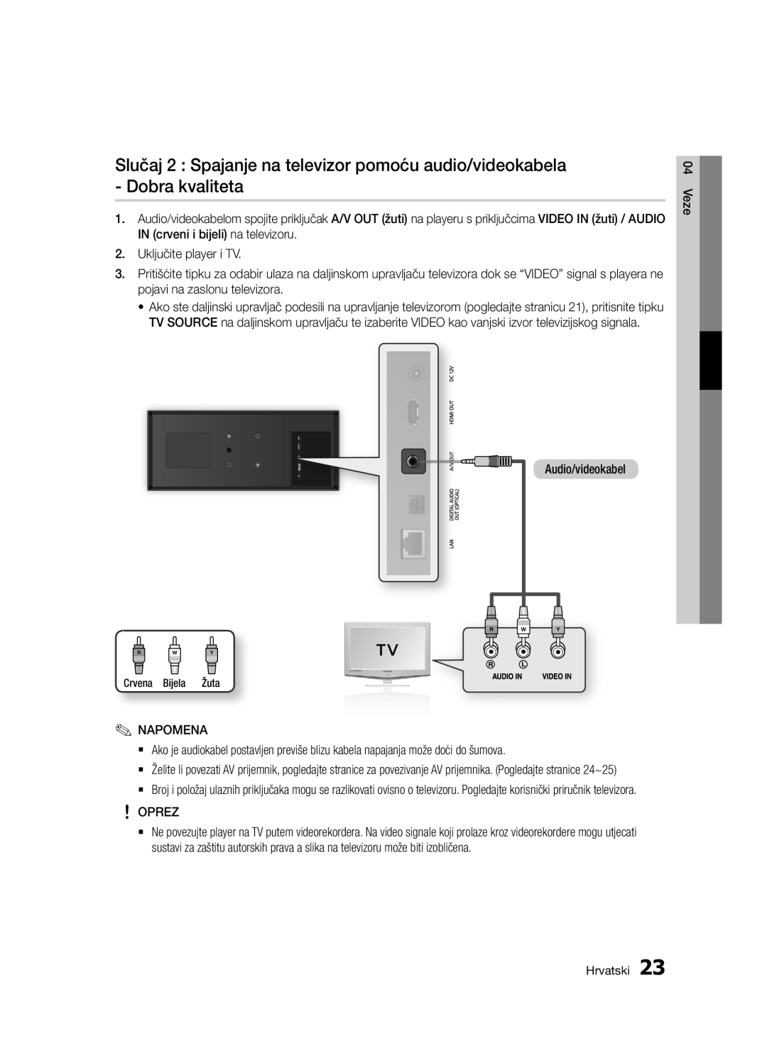 Samsung BD-D7500/EN manual Veze 