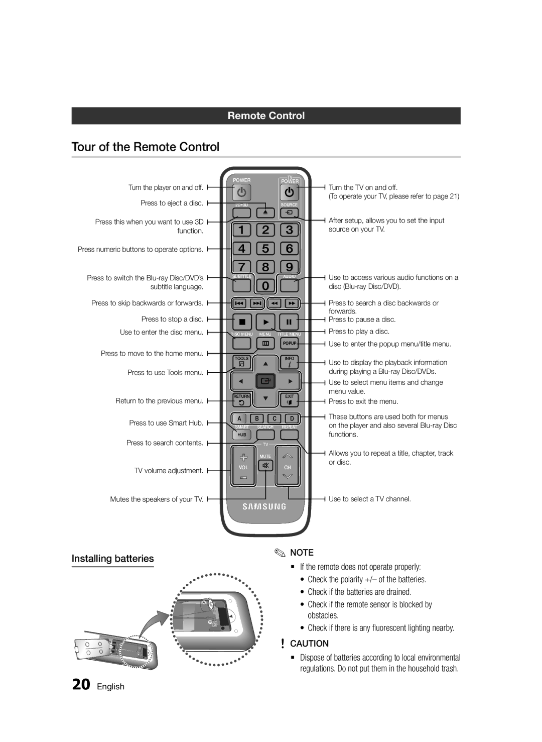 Samsung BD-D7500B/XE manual Tour of the Remote Control, Installing batteries, Check if the batteries are drained, Obstacles 