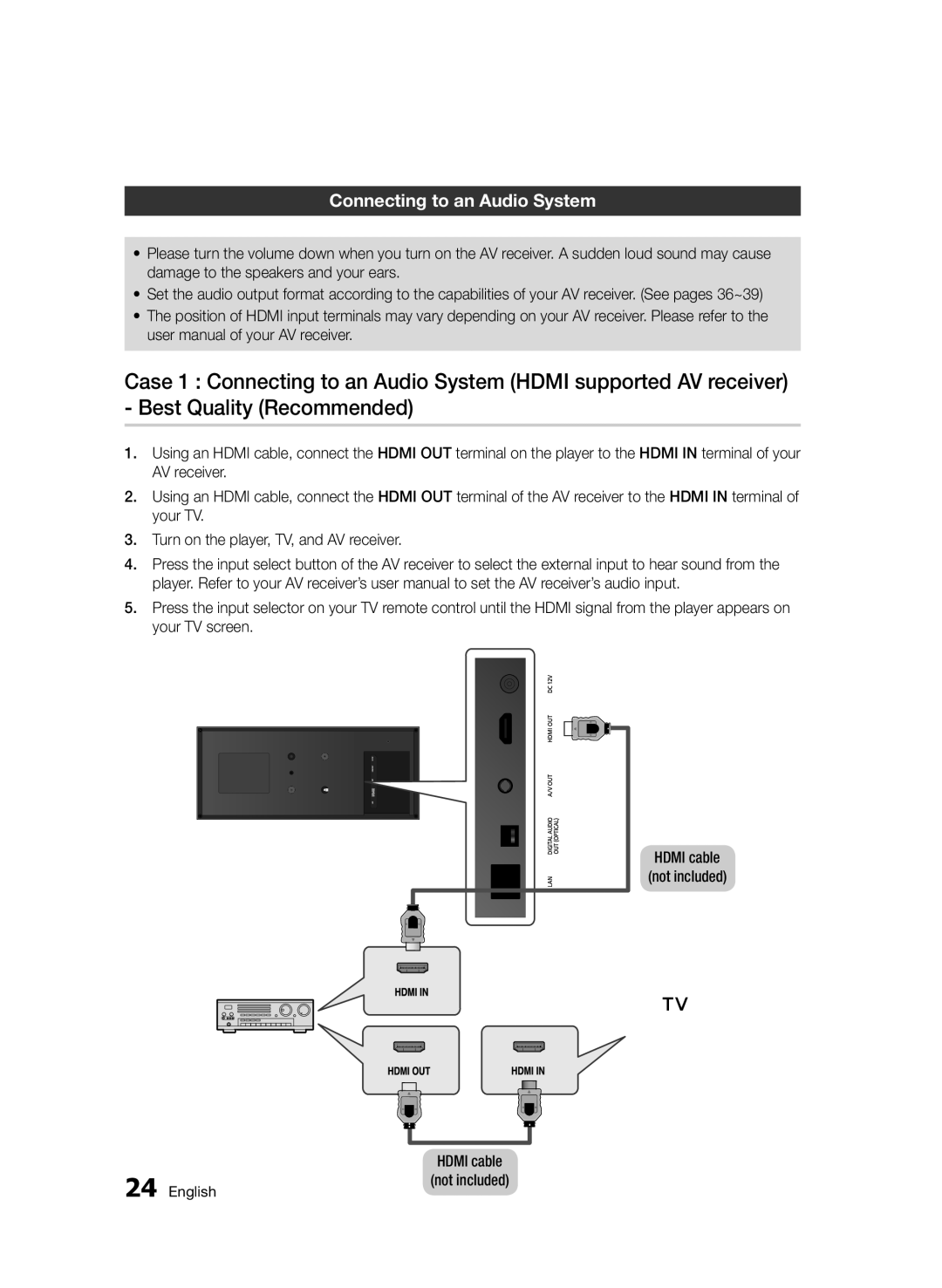 Samsung BD-D7500/XN, BD-D7500/ZF Connecting to an Audio System, Hdmi cable 24not included English, Hdmi cable not included 