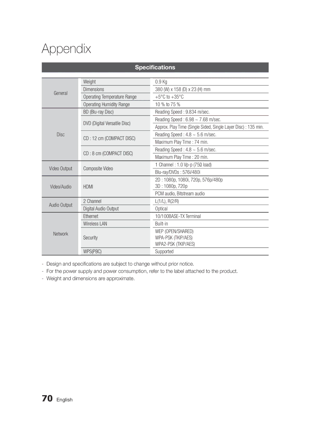 Samsung BD-D7500E/XE, BD-D7500/XN, BD-D7500/ZF, BD-D7500B/ZF, BD-D7500/EN, BD-D7500B/XE, BD-D7500/XE manual Specifications 