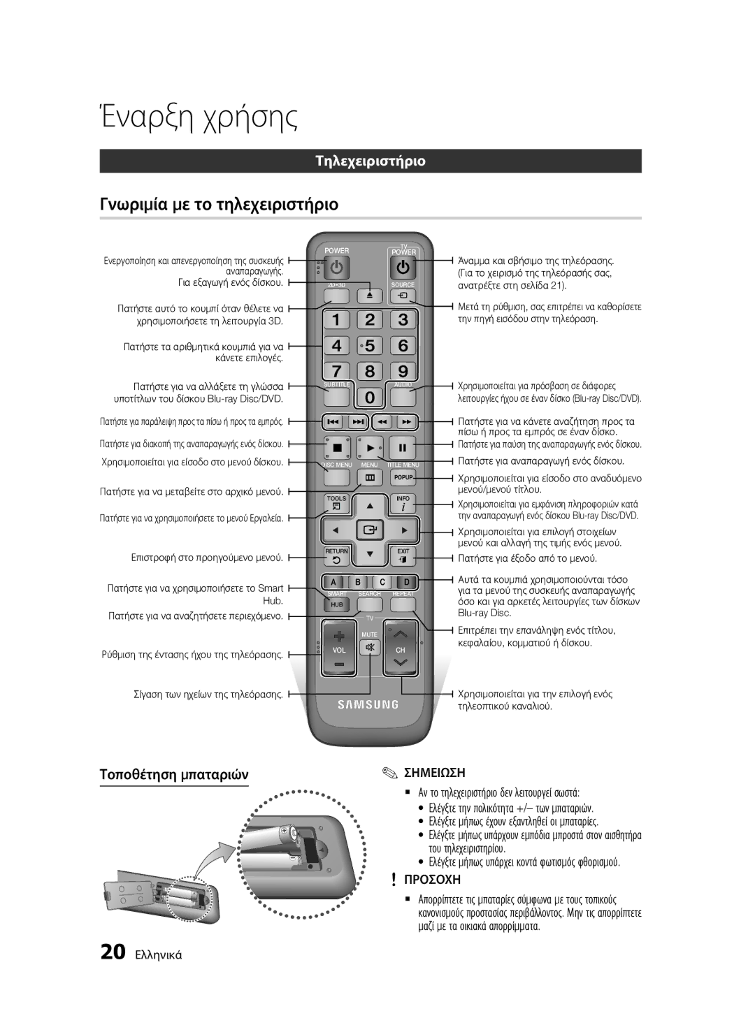 Samsung BD-D7500E/EN manual Γνωριμία με το τηλεχειριστήριο, Τηλεχειριστήριο, Τοποθέτηση μπαταριών, Του τηλεχειριστηρίου 