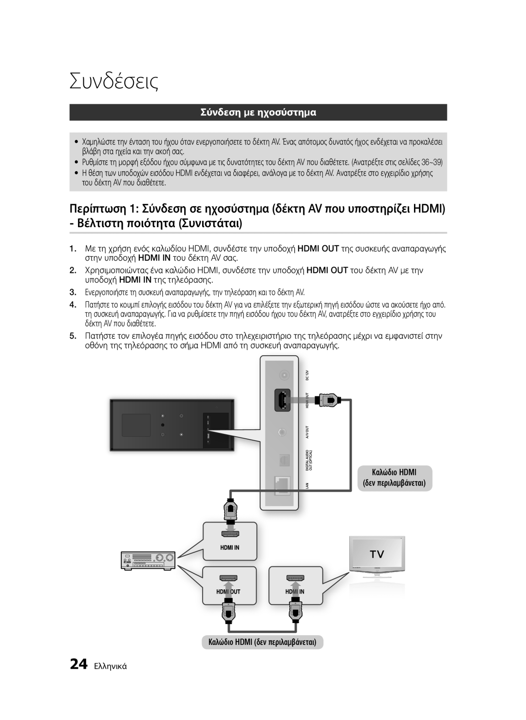 Samsung BD-D7500/EN, BD-D7500/XN, BD-D7500/ZF, BD-D7500B/ZF, BD-D7500B/XE, BD-D7500/XE, BD-D7500E/XE manual Σύνδεση με ηχοσύστημα 