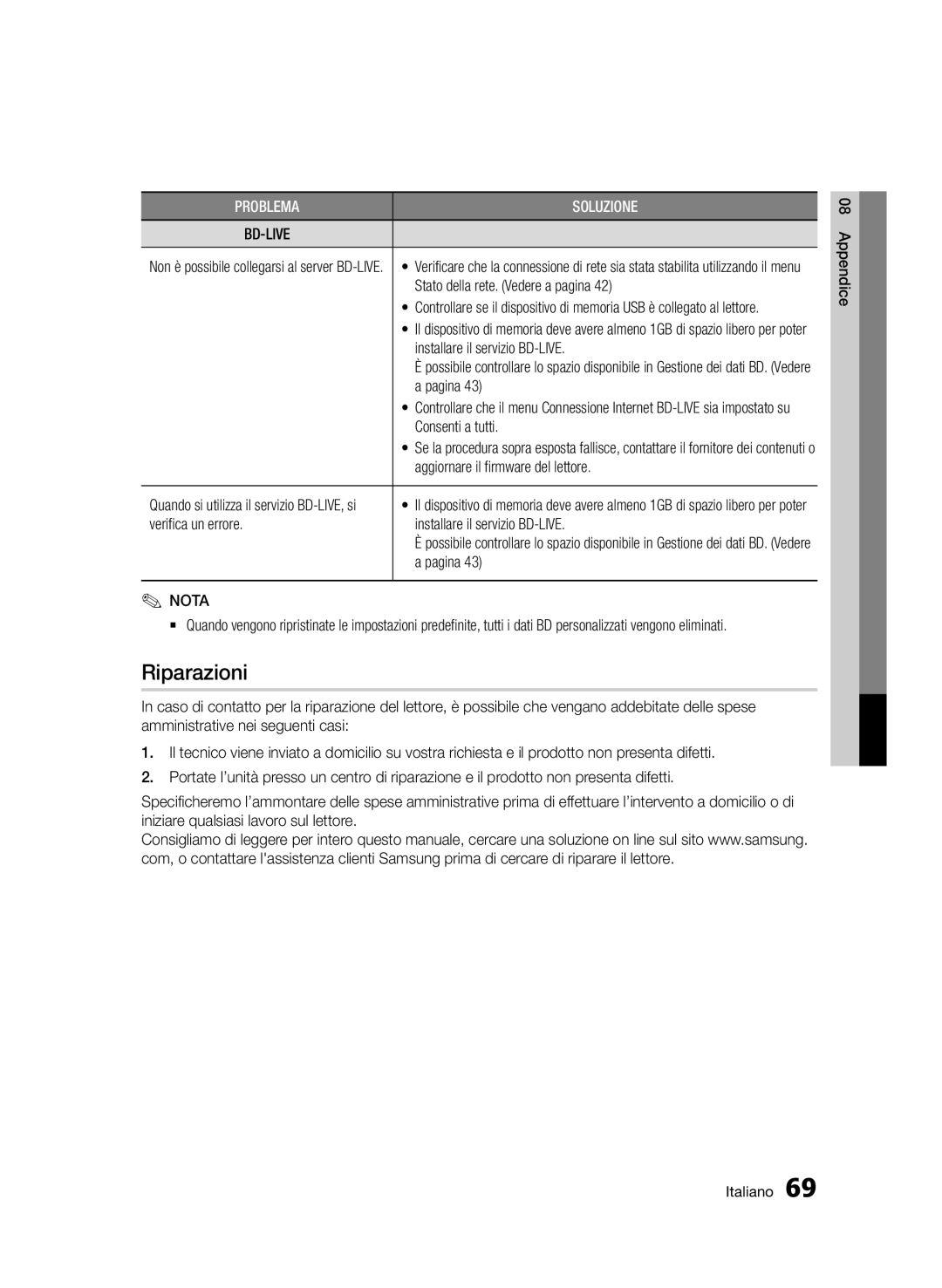 Samsung BD-D7500/XN, BD-D7500/ZF, BD-D7500B/ZF, BD-D7500/EN, BD-D7500E/ZF manual Riparazioni 