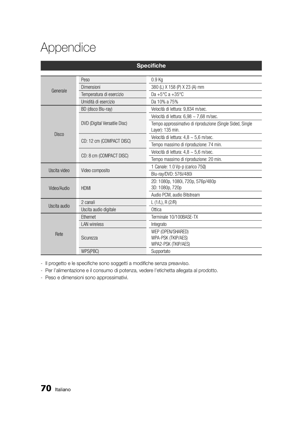 Samsung BD-D7500/ZF, BD-D7500/XN, BD-D7500B/ZF, BD-D7500/EN, BD-D7500E/ZF manual Specifiche 