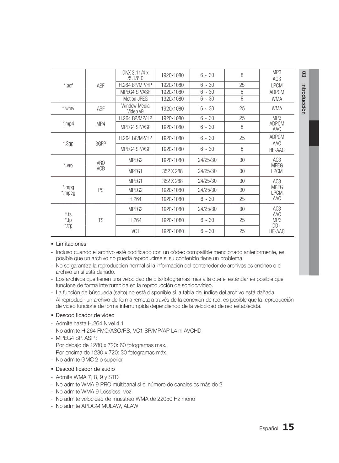 Samsung BD-D7500B/ZF, BD-D7500/XN, BD-D7500/ZF, BD-D7500/EN, BD-D7500E/ZF manual Asf, ƒƒ Limitaciones 